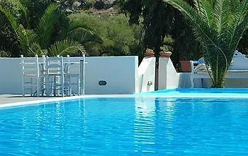 Pelagos -
